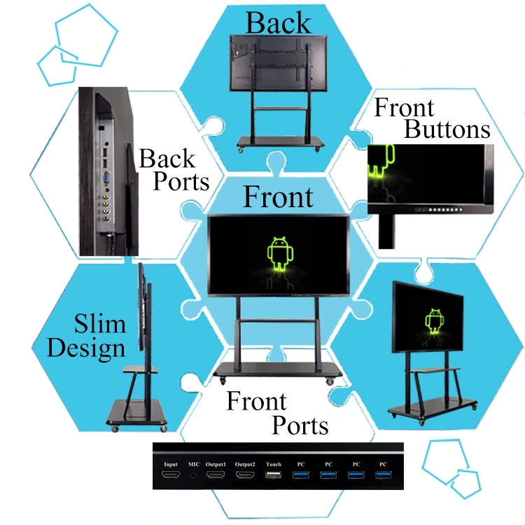 All-in-one Interactive Meeting Boards